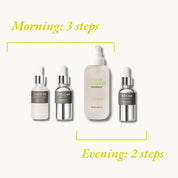 SPRINGTIME SKIN RITUAL