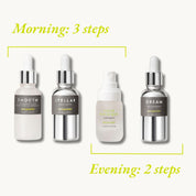 SPRINGTIME SKIN RITUAL